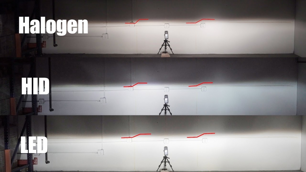 Lampu Utama: Halogen vs HID vs LED | Careta